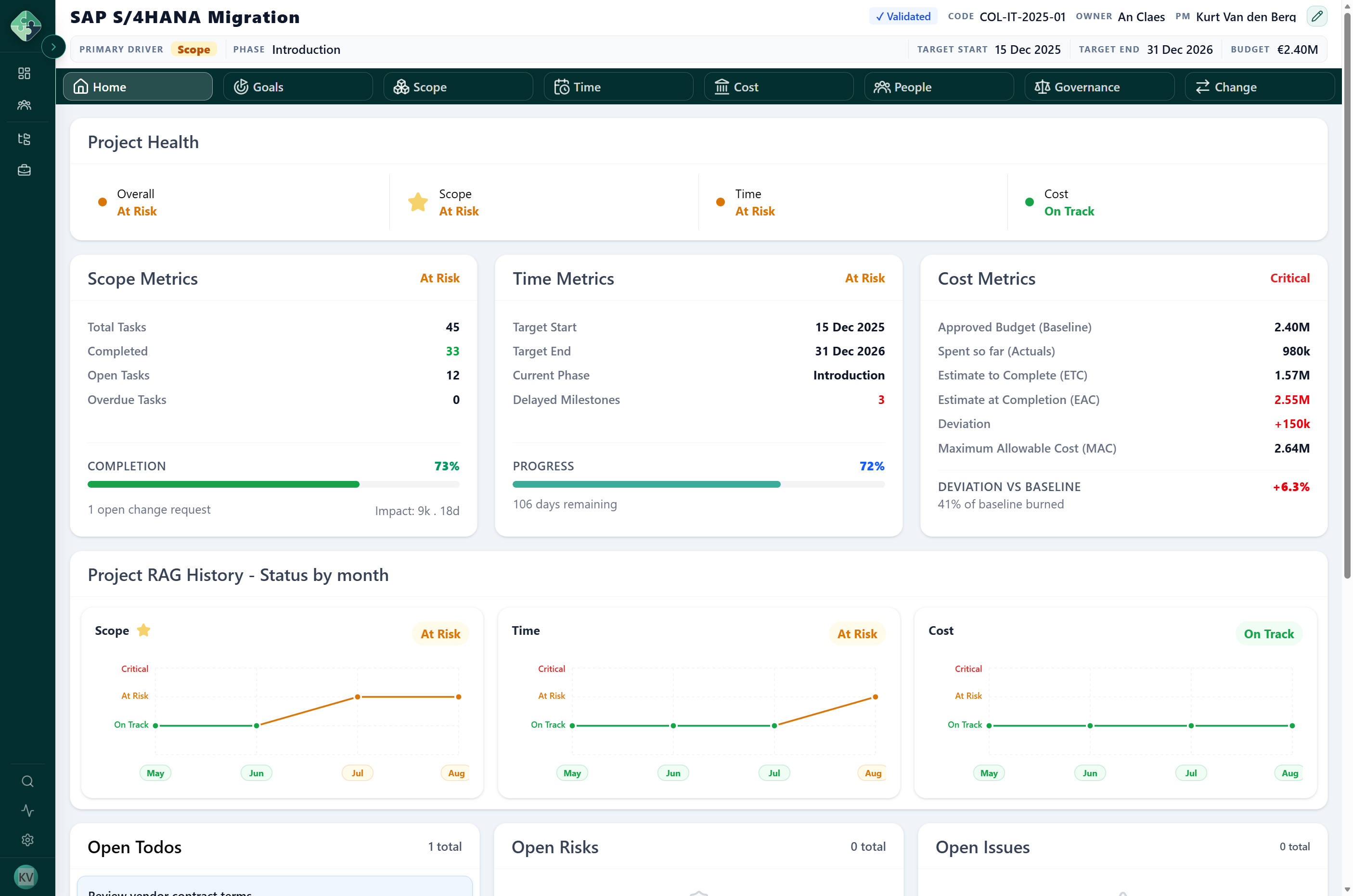 LAC PM project health dashboard with scope, time, cost, actions, risks, issues, and milestones